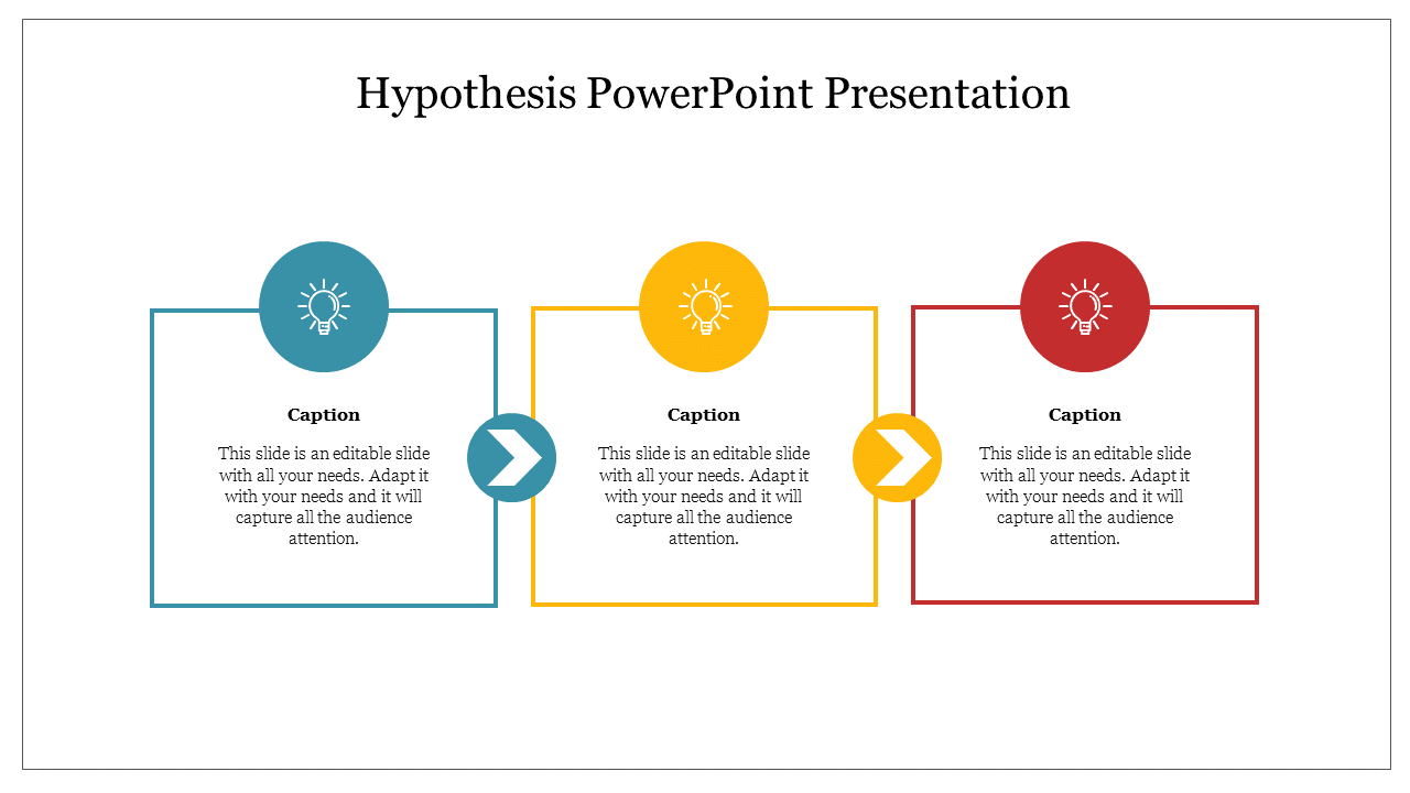 present the hypothesis early in your presentation
